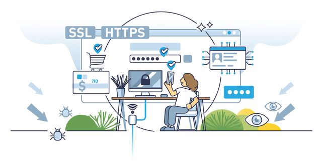 SSL и HTTPS на хостинге: зачем нужен сертификат и как подключить